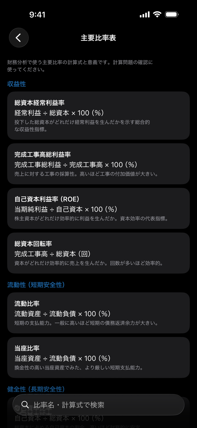 財務分析の比率リファレンス
